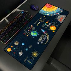 Lót chuột GAMING cỡ lớn 30 x 70 x 0.3 cm