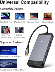 Bộ chuyển đổi đa cổng USB-C 7in1 iVANKY with HDMI 4K, USB-C , 2 USB-A 3.0, Đầu đọc thẻ SD/TF