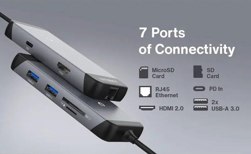 Bộ chuyển đổi đa cổng USB-C 7in1 iVANKY with HDMI 4K, USB-C , 2 USB-A 3.0, Đầu đọc thẻ SD/TF