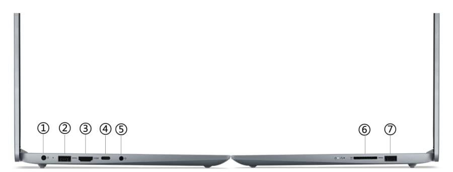 Laptop Lenovo IdeaPad Slim 3 15IRU8 (Intel Core I5-1335U, Ram 8Gb, SSD 512Gb, 15.6'' FHD, Gray)