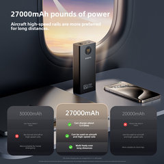 Pin Sạc Dự Phòng 65W 27000mAh ROMOSS Công Suất Cao, Sạc Nhanh, Pin Sạc Dung Lượng Lớn Đa Năng (PEA27S Pro)