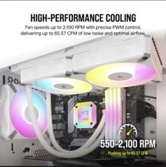 Fan Case Corsair iCUE AF120 RGB ELITE 120mm PWM Triple Fan Kit - White (kit 3 fan)