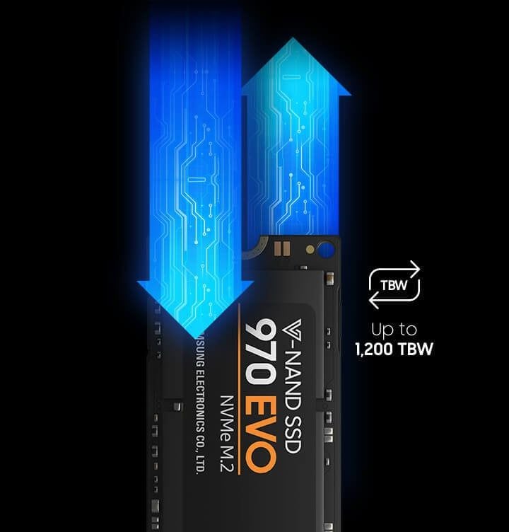 SSD Samsung 970 EVO PLUS PCIe NVMe V-NAND M.2 2280 250GB MZ-V7E250BW
