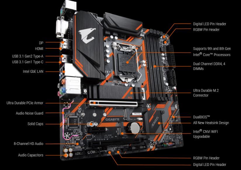 GIGABYTE B360M AORUS PRO LGA1151v2 maytinhquocvuong