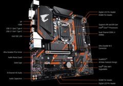 GIGABYTE B360M AORUS PRO LGA1151v2