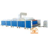 Máy Xử Lý Chống Co Và Định Hình Vải SL-2500