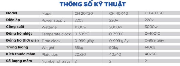 Máy ép nhiệt 2 mâm