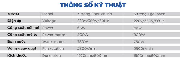 Nồi hơi 3 trong 1 (tiêu chuẩn/gối nhọn)