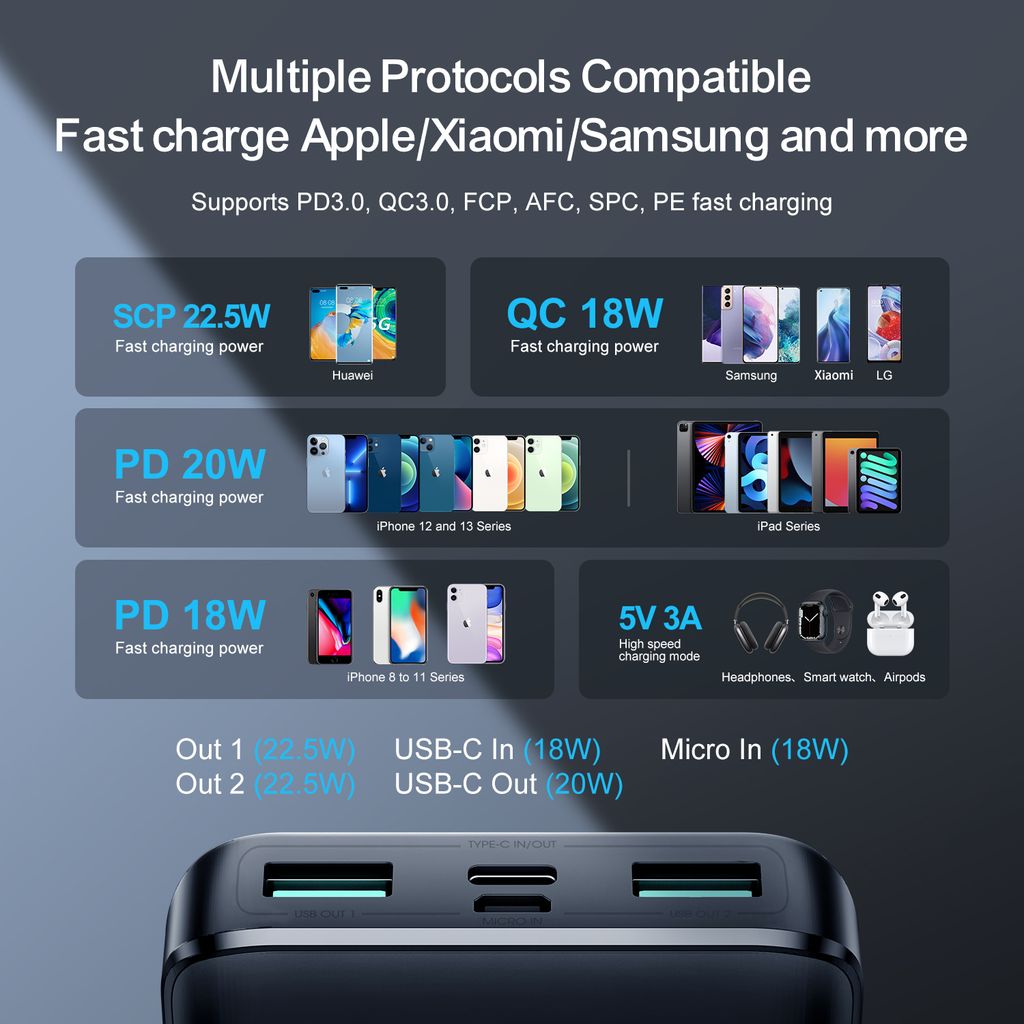 Sạc Dự Phòng 10.000mAh sạc nhanh 22.5W JOYROOM JR-QP191 - Siêu Nhanh, Nhỏ Gọn, Tiện Dụng