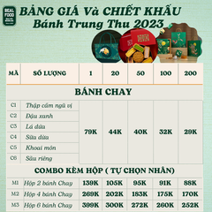 Hộp 2 bánh Trung Thu ( chưa VAT)