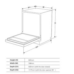 Máy Rửa Bát Độc Lập FAGOR 3LVF-62S