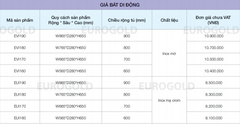 Giá bát di động Eurogold EUI160