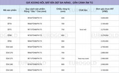 Giá xoong nồi tủ dưới Eurogold ES61270