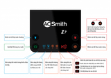  Máy Lọc Nước A. O. Smith Z7 
