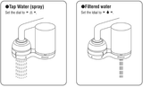  MÁY LỌC NƯỚC LẮP TẠI VÒI Cleansui EF401 