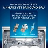  [Chính Hãng] Dung Dịch Vệ Sinh Máy Rửa Bát Finish 250ml Hương Chanh Nhập Khẩu EU 