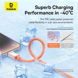  Cáp Sạc Nhanh Baseus 0℃ Series Fast Charging Data Cable USB to iP 2.4A 