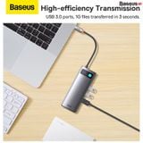  Bộ Hub Mở Rộng Cho Macbook/Laptop Baseus Metal Gleam Multifunctional Type-C HUB Docking Station 