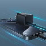  Củ Sạc Nhanh Baseus GaN5S Fast Charger 1C 20W Cho iPhone 15 14 13 Pro Max (Nhỏ gọn, sạc nhanh PD/Quick Charge) 