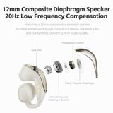  Tai Nghe Bluetooth TWS ROCK Crayon Shinchan EB200 (AI Smart, Bluetooth v5.4, 12mm Composite Diaphragm Speaker, Immersive Stereo Sound, Directional Sound Transmission, Wind Noise Reduction Acoustics, 20H, 400mAh charging case) 