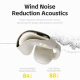  Tai Nghe Bluetooth TWS ROCK Crayon Shinchan EB200 (AI Smart, Bluetooth v5.4, 12mm Composite Diaphragm Speaker, Immersive Stereo Sound, Directional Sound Transmission, Wind Noise Reduction Acoustics, 20H, 400mAh charging case) 