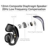  Tai Nghe Bluetooth TWS AI Smart ROCK EB200 (Bluetooth v5.4, ENC, 20H, Hi-Fi Audio, Immersive Stereo Sound, Directional Sound Transmission, Wind Noise Reduction Acoustics) 