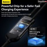  Cáp Sạc Nhanh 2 in 1 Baseus Flash Series Ⅱ One-for-Two Fast Charging Cable Type-C to Dual Type C 100W Gen2 