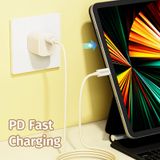  Cáp Sạc Nhanh C to Lightning/C to C/USB to C ROCK Crayon Shinchan PD100W/6A (1M, Fast Charging) 