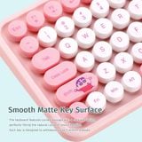  Combo Chuột + Bàn Phím Không Dây ROCK Crayon Shinchan J10 (Phạm vi lên tới 10m, 2.4GHz Receiver) 