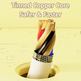  Cáp Sạc Nhanh C to Lightning/C to C/USB to C ROCK Crayon Shinchan PD100W/6A (1M, Fast Charging) 