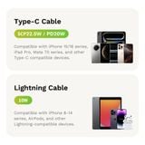  Pin Dự Phòng ROCK P95/P99 10000mAh/20000mAh 22.5W (with Built-in Type-C + Lightning Cable) 