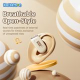  Tai Nghe Bluetooth OWS ROCK Doraemon X900 (Bluetooth v5.3, 9H, IPX4, Intelligent Bass Compensation, Directional Sound Transmission) 