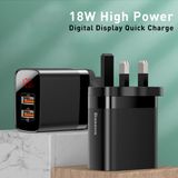  Bộ sạc nhanh PD3.0/QC 3.0 Baseus Mirror Lake PPS Digital Display Quick Charger (18W, 2 Ports, FCP/AFC/PPS/PD/QC 3.0 Full Quick Charge Protocol) 