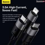  Cáp Sạc Đa Năng Baseus StarSpeed 1-for-3 Fast Charging Data Cable USB to Micro Lightning Type C 3.5A 