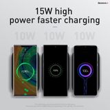  Đế sạc nhanh không dây Baseus Rib 15W cho iPhone/Samsung/ Xiaomi/ Oppo (Horizontal and Vertical Holder Wireless Quick Charger ) 