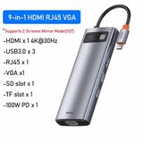  Hub chuyển đa năng Baseus Metal Gleam Series Multifunctional Docking Station ( Type-C to HDMI/ USB3.0/ LAN / SD Card Reader/ Type C PD 100W, Multifunctional HUB) 