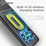  Ốp lưng siêu mỏng tích hợp cuộn cảm sạc không dây Baseus cho iPhone 6/ 6S Plus/ iPhone 7/ 7 Plus ( Qi Wireless Charge Receiver Case) 