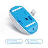  Combo Chuột + Bàn Phím Không Dây ROCK Doraemon Transpancy Set (2.4GHz + Bluetooth) 