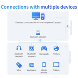  Baseus Mini USB Bluetooth CSR 4.0 Adapter cho máy tính / Laptop Windows (USB Bluetooth Receiver Adapter) 