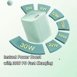  Combo Sạc Nhanh kèm Cáp C to C ROCK Crayon Shinchan Ice²Cube 30W (GaN Charger, Metal Braided Cable Bundle) 