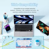  Combo Chuột + Bàn Phím Không Dây ROCK Doraemon Transpancy Set (2.4GHz + Bluetooth) 