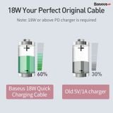 Cáp sạc nhanh C to Lightning Baseus Colourful PD Cable cho iPhone X/XS Max/iP11 Pro Max (18W, Power Delivery Fast Charge TPE Cable) 