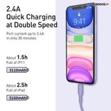  Cáp sạc và truyền dữ liệu tốc độ cao cho iPhone Baseus Colourful Lightning Cable (2.4A, Lightning, FastCharging & Sync Data TPE Cable) 