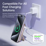  Pin Sạc Dự Phòng Không Dây Tích Hợp Nam Châm ROCK P20/P30 (10000mAh, 20W/30W) 