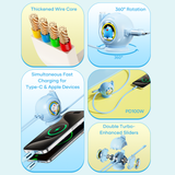  Cáp Dây Rút Đa Năng C to C+Lightning ROCK Doraemon 100W (1.5m, 360° Rotation, 480Mbps, Retractable Data Cable) 