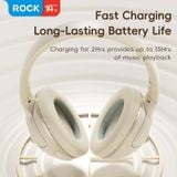  Tai Nghe Chụp Tai Không Dây ROCK O3 ANC (Bluetooth v5.2, 15H, 400mAh) 
