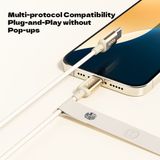  Cáp Sạc Nhanh C to C ROCK R18 100W (1M, Metal Braided) 