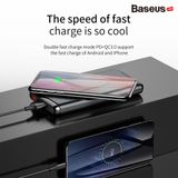  Pin sạc dự phòng không dây Baseus Dual Coil Wireless LV315 10,000mAh cho iPhoneX/ XS Max/ Samsung S9/ N9/ Xiaomi/ Huawei (LCD, Type C/PD + QC3.0 input/output 15W, Wireless charge  Power bank) 