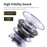  Tai Nghe Không Dây Ngoài Trời OWS ROCK X911 (Bluetooth v5.3, 6H, ENC) 