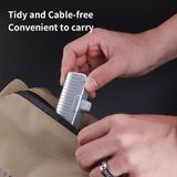  Pin Dự Phòng Mini Type-C/Lightning ROCK P85/P86 4800mAh 20W (Fast Charging) 